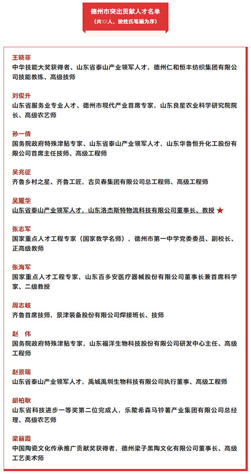 我县一人一企业，，，，德州市委转达表扬！.jpg