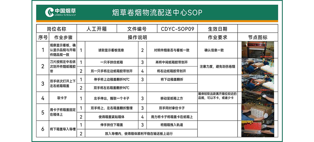 888集团(中国区)官方网站-Welcometo接待光临