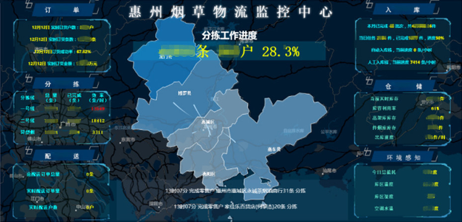 888集团人“猴赛雷”！-公司新闻-888集团智能