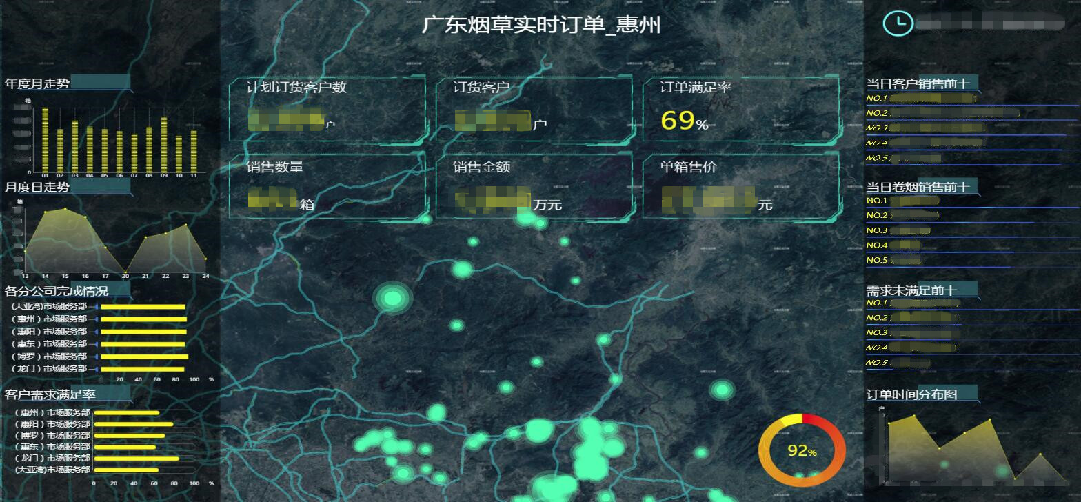这才是真正的最强盛脑 | 智慧物流管控平台-公司新闻-888集团智能