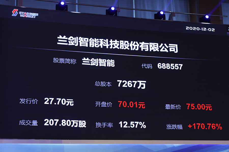 深耕智慧物流27年，，888集团智能上岸科创板上市 -公司新闻-888集团智能