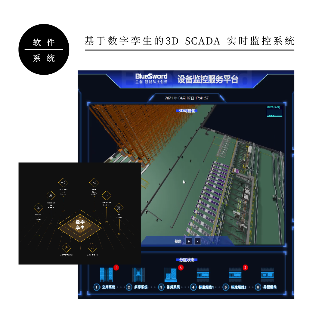 LogiMAT China 2021 | 888集团智能全新亮相-公司新闻-888集团智能