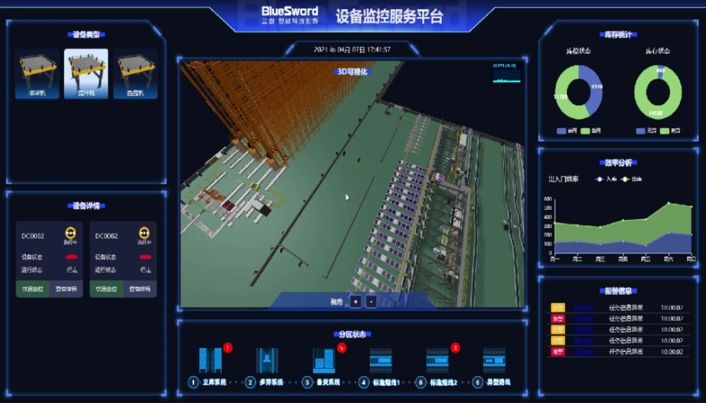 正在崛起的中国物流智能科技-公司新闻-888集团智能