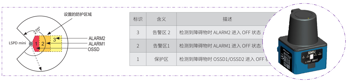 888集团智能：环形RGV的高效之道-公司新闻-888集团智能