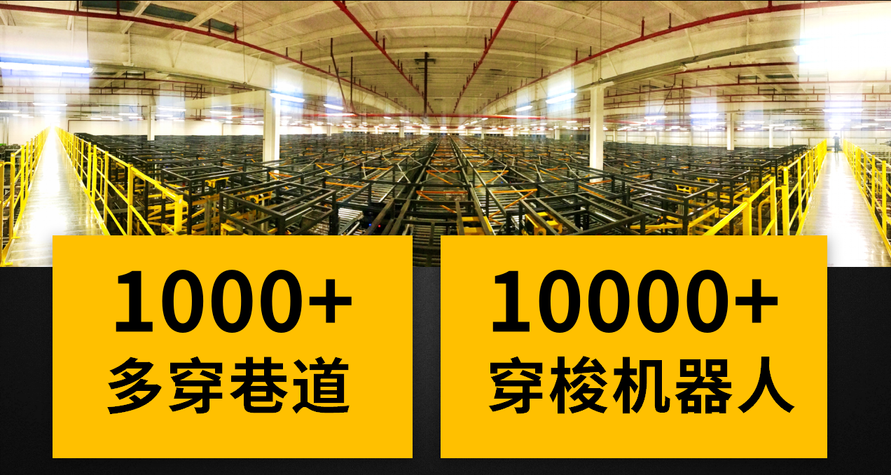 【智造不可能】多层穿梭车背后的故事-公司新闻-888集团智能